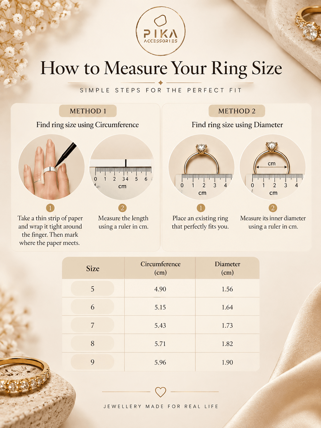 PIKA Ring Size Calculator & Guide